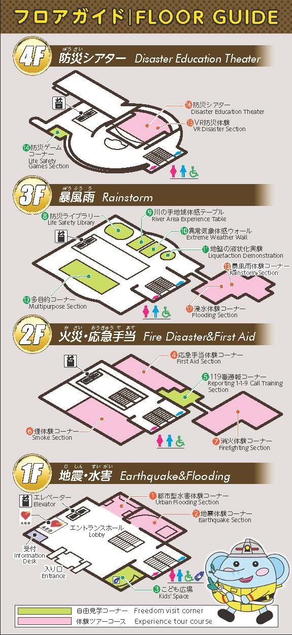本所防災館｜各施設のご案 …